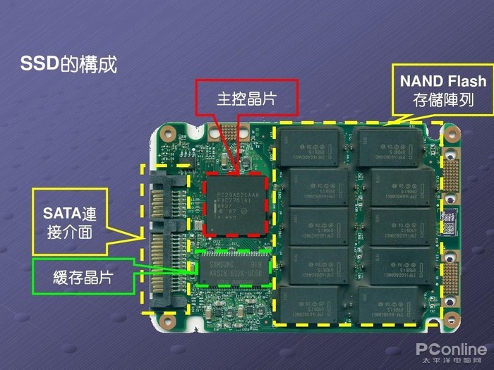 BWIN必赢在线登录入口：WAIC2021｜使能智慧交通，黑芝麻智能核心芯片推动汽车产业“智”变升级